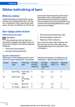 Page 72