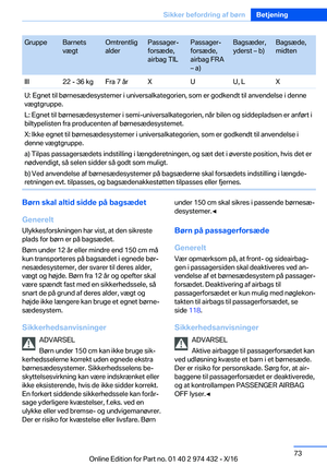 Page 73