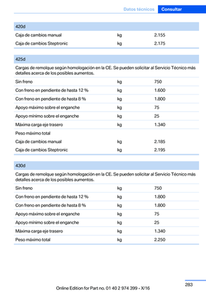 Page 283