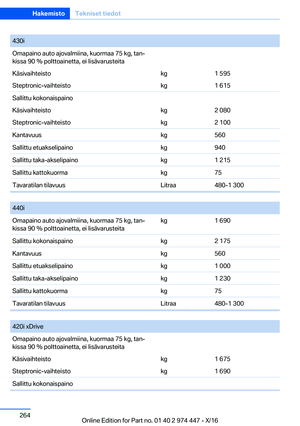 Page 264