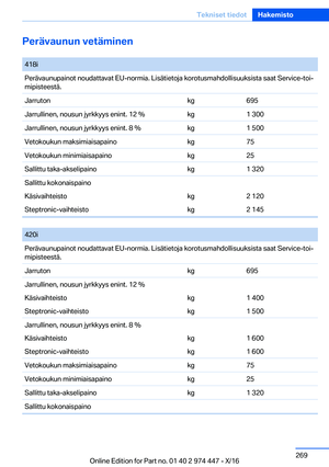 Page 269