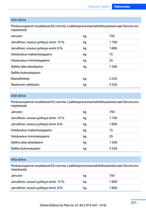 Page 271
