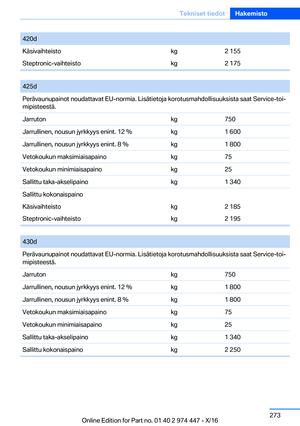Page 273