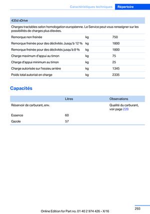 Page 293