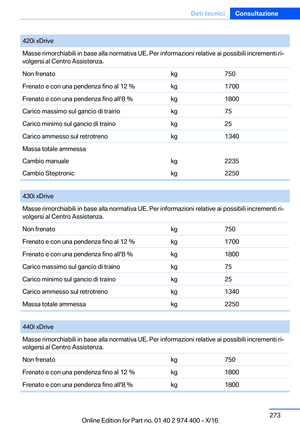Page 273