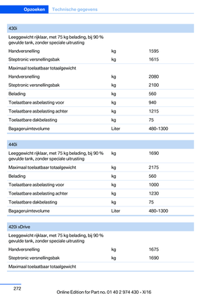 Page 272