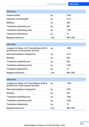 Page 273