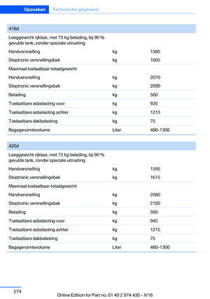 Page 274