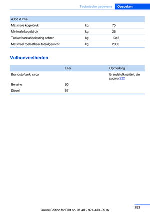 Page 283