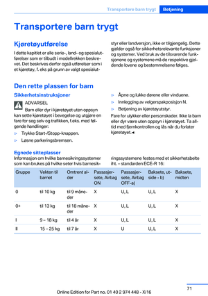 Page 71