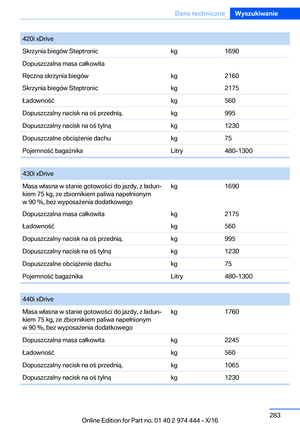 Page 283