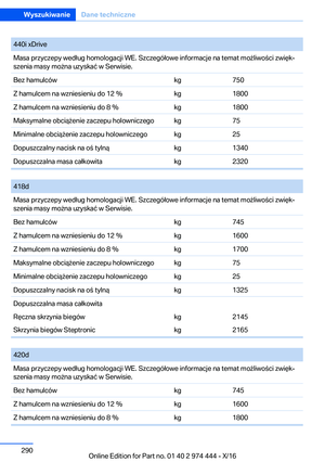 Page 290