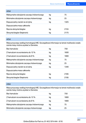 Page 291