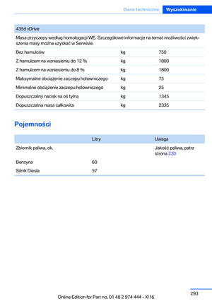 Page 293