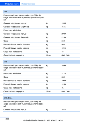 Page 280