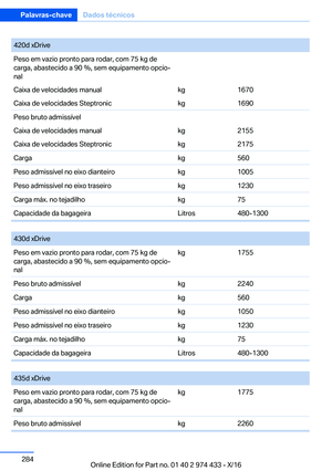 Page 284