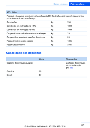 Page 291