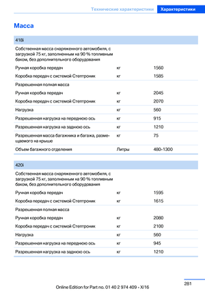 Page 281