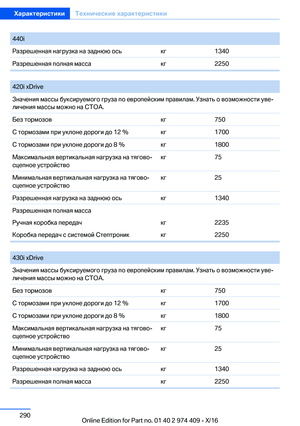 Page 290