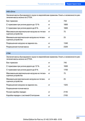 Page 291