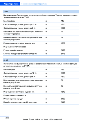 Page 292