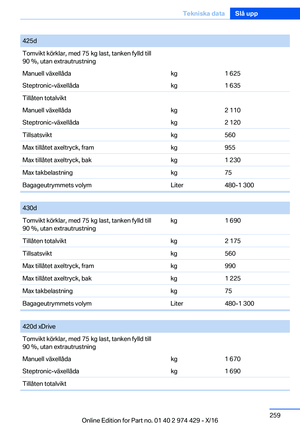 Page 259