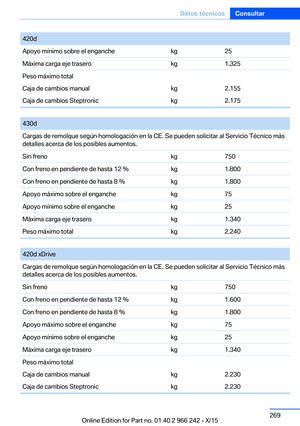 Page 269