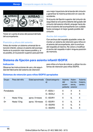 Page 66