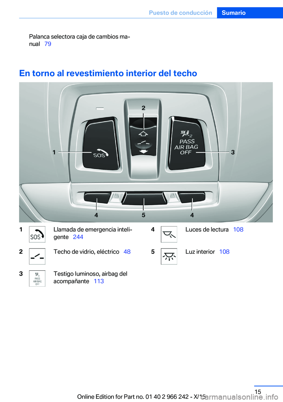 BMW 4 SERIES GRAN COUPE 2016  Manuales de Empleo (in Spanish) Palanca selectora caja de cambios ma‐
nual   79
En torno al revestimiento interior del techo
1Llamada de emergencia inteli‐
gente   2442Techo de vidrio, eléctrico   483Testigo luminos