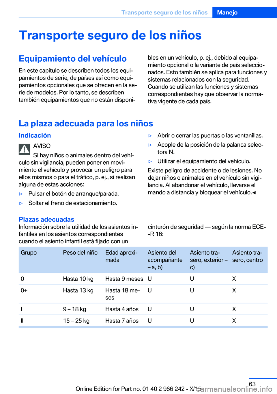 BMW 4 SERIES GRAN COUPE 2016  Manuales de Empleo (in Spanish) Transporte seguro de los niñosEquipamiento del vehículo
En este capítulo se describen todos los equi‐
pamientos de serie, de países así como equi‐
pamientos opcionales que se ofrecen en la se