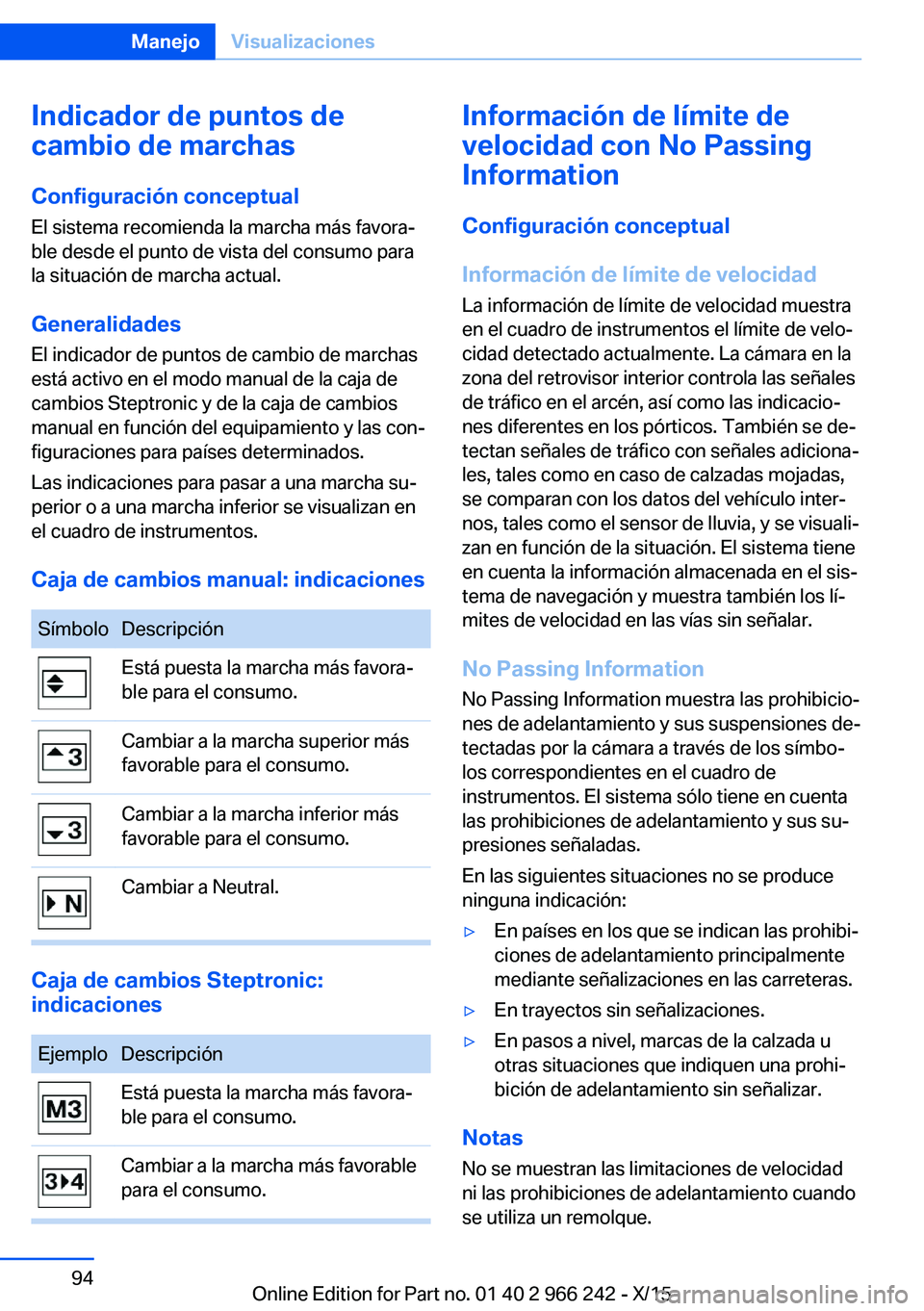 BMW 4 SERIES GRAN COUPE 2016  Manuales de Empleo (in Spanish) Indicador de puntos de
cambio de marchas
Configuración conceptual
El sistema recomienda la marcha más favora‐
ble desde el punto de vista del consumo para
la situación de marcha actual.
Generalid