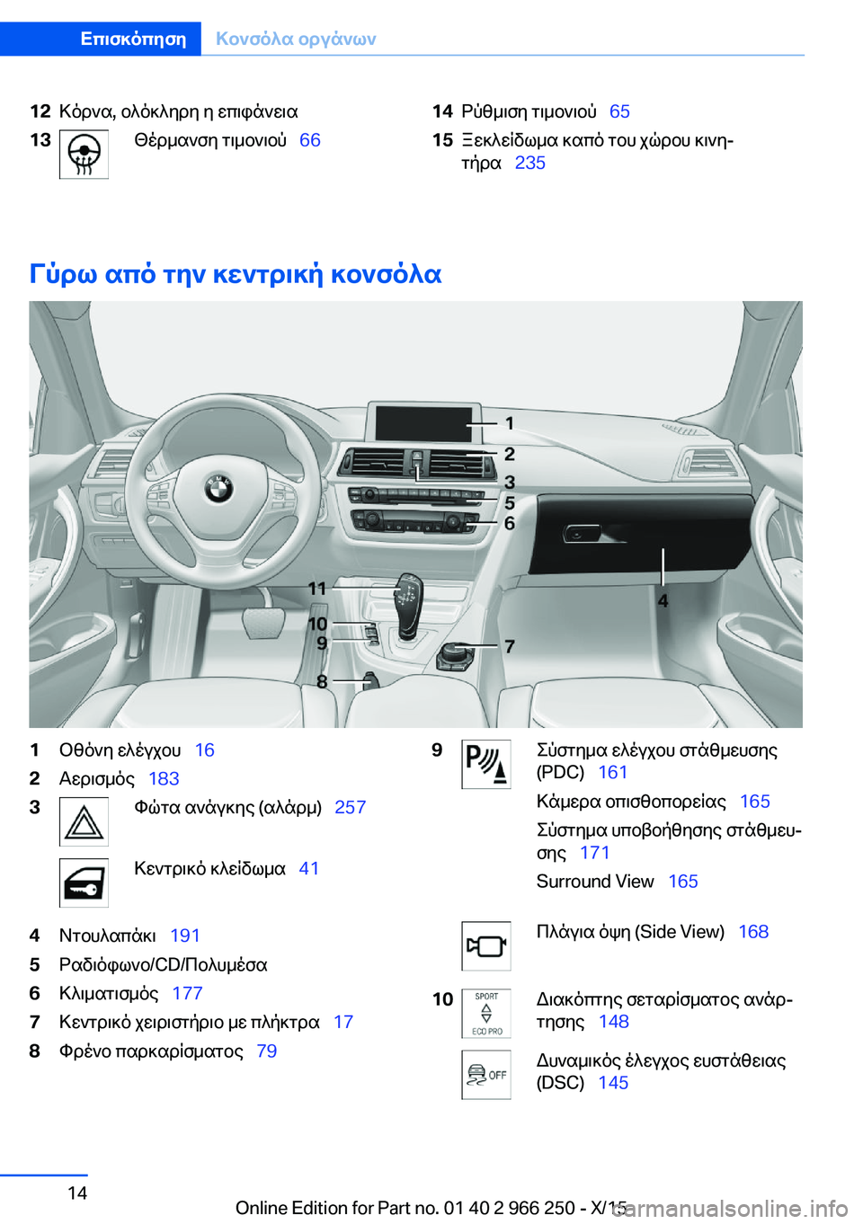 BMW 4 SERIES GRAN COUPE 2016  ΟΔΗΓΌΣ ΧΡΉΣΗΣ (in Greek) 12Κόρνα, ολόκληρη η επιφάνεια13Θέρμανση τιμονιού  6614Ρύθμιση τιμονιού  6515Ξεκλείδωμα καπό του χώρου κινη‐
τ
