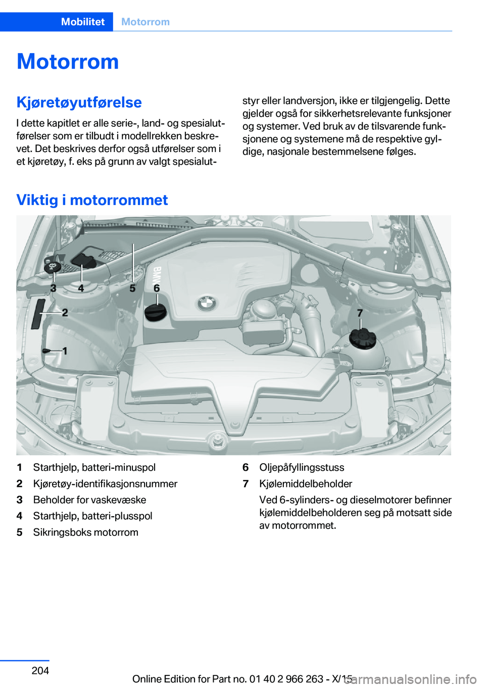 BMW 4 SERIES GRAN COUPE 2016  InstruksjonsbØker (in Norwegian) MotorromKjøretøyutførelse
I dette kapitlet er alle serie-, land- og spesialut‐
førelser som er tilbudt i modellrekken beskre‐
vet. Det beskrives derfor også utførelser som i
et kjøretøy, f