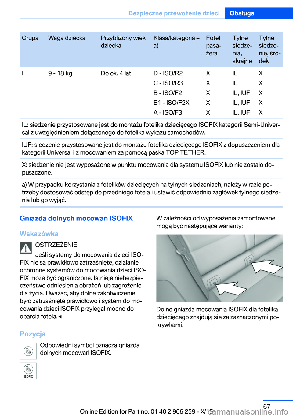 BMW 4 SERIES GRAN COUPE 2016  Instrukcja obsługi (in Polish) GrupaWaga dzieckaPrzybliżony wiek
dzieckaKlasa/kategoria –
a)Fotel
pasa‐
żeraTylne
siedze‐
nia,
skrajneTylne
siedze‐
nie, śro‐
dekI9 - 18 kgDo ok. 4 latD - ISO/R2
C - ISO/R3
B - ISO/F2
B1
