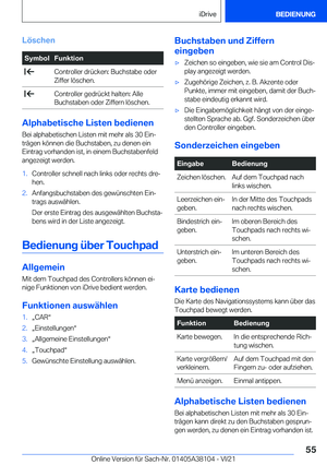 Page 55