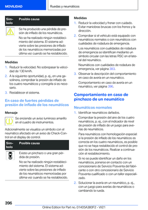 Page 396