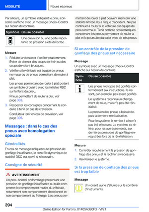 Page 394