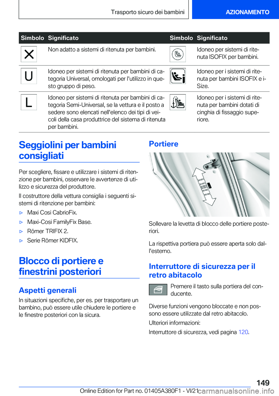 BMW 5 SERIES 2022  Libretti Di Uso E manutenzione (in Italian) �S�i�m�b�o�l�o�S�i�g�n�i�f�i�c�a�t�o�S�i�m�b�o�l�o�S�i�g�n�i�f�i�c�a�t�o�N�o�n��a�d�a�t�t�o��a��s�i�s�t�e�m�i��d�i��r�i�t�e�n�u�t�a��p�e�r��b�a�m�b�i�n�i�.�I�d�o�n�e�o��p�e�r��s�i�s�t�e�m�i�