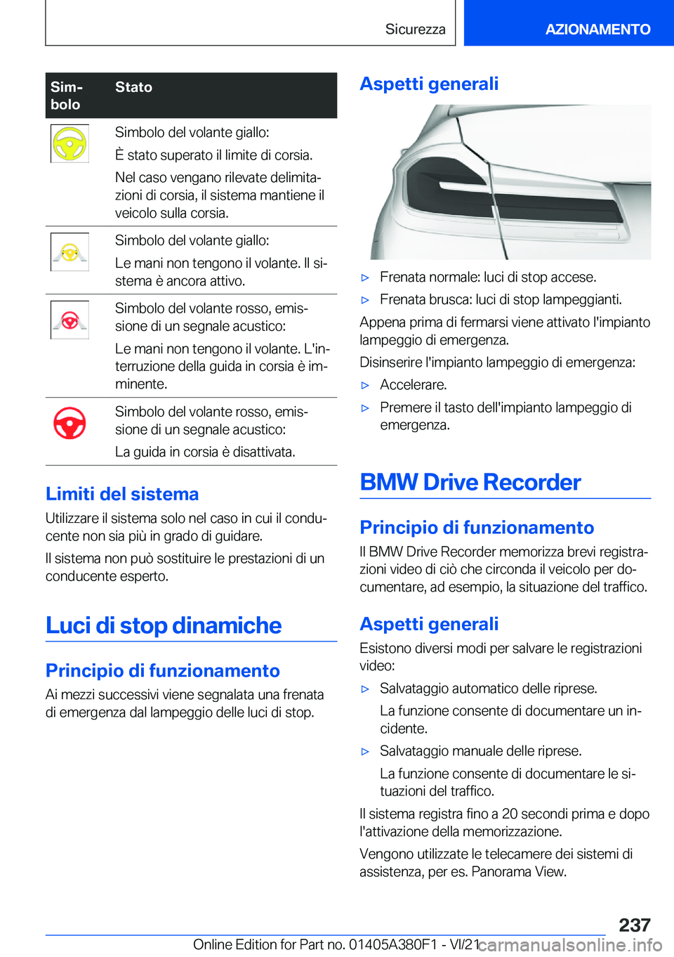 BMW 5 SERIES 2022  Libretti Di Uso E manutenzione (in Italian) �S�i�mj
�b�o�l�o�S�t�a�t�o�S�i�m�b�o�l�o��d�e�l��v�o�l�a�n�t�e��g�i�a�l�l�o�:
�
