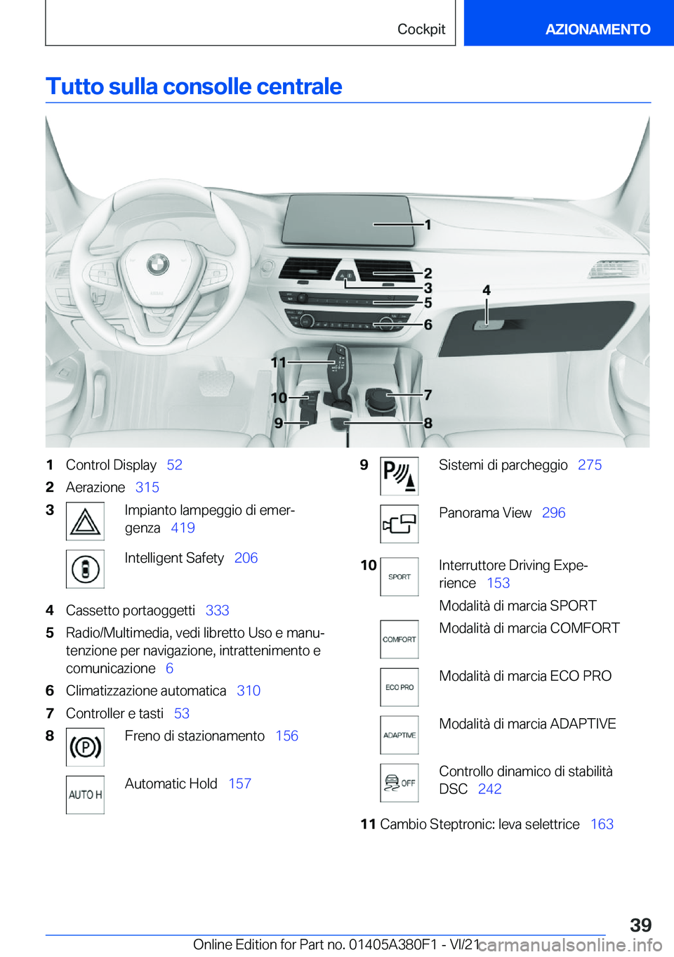 BMW 5 SERIES 2022  Libretti Di Uso E manutenzione (in Italian) �T�u�t�t�o��s�u�l�l�a��c�o�n�s�o�l�l�e��c�e�n�t�r�a�l�e�1�C�o�n�t�r�o�l��D�i�s�p�l�a�y\_�5�2�2�A�e�r�a�z�i�o�n�e\_�3�1�5�3�I�m�p�i�a�n�t�o��l�a�m�p�e�g�g�i�o��d�i��e�m�e�rª
�g�e�n�z�a\_