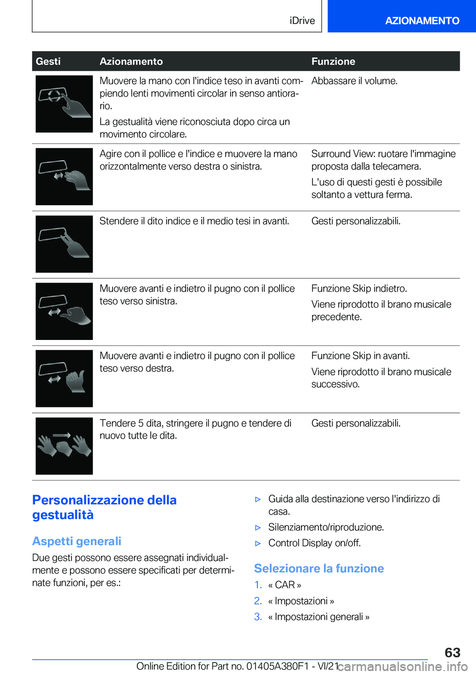 BMW 5 SERIES 2022  Libretti Di Uso E manutenzione (in Italian) �G�e�s�t�i�A�z�i�o�n�a�m�e�n�t�o�F�u�n�z�i�o�n�e�M�u�o�v�e�r�e��l�a��m�a�n�o��c�o�n��l�'�i�n�d�i�c�e��t�e�s�o��i�n��a�v�a�n�t�i��c�o�mª�p�i�e�n�d�o��l�e�n�t�i��m�o�v�i�m�e�n�t�i��c�i�