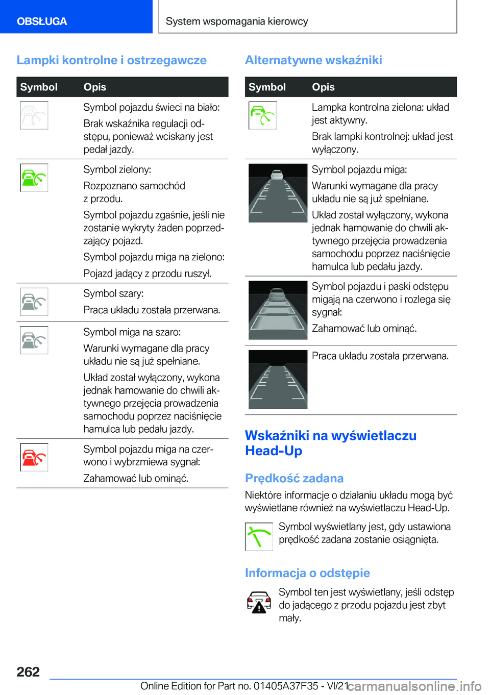 BMW 5 SERIES 2022  Instrukcja obsługi (in Polish) �L�a�m�p�k�i��k�o�n�t�r�o�l�n�e��i��o�s�t�r�z�e�g�a�w�c�z�e�S�y�m�b�o�l�O�p�i�s�S�y�m�b�o�l��p�o�j�a�z�d�u��w�i�e�c�i��n�a��b�i�a�ł�o�:
�B�r�a�k��w�s�k�a7�n�i�k�a��r�e�g�u�l�a�c�j�i��o�d