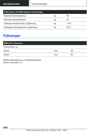 Page 444