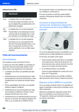 Page 94