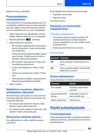 Page 49