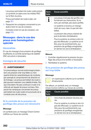 Page 392