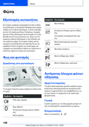 Page 198