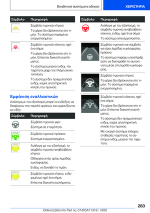 Page 283