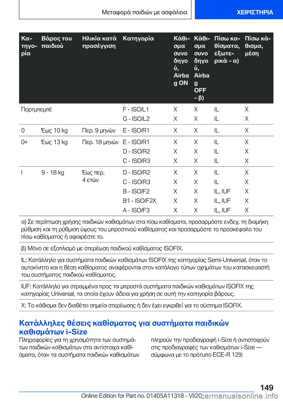 BMW 5 SERIES 2021  ΟΔΗΓΌΣ ΧΡΉΣΗΣ (in Greek) >sj
gyubj
dRsUndbe�gbh
cs\v\bpZ^\]Rs�]sgn
cdbfouu\fy>sgyubdRs>nz\j
f_s
fh`b
vyub
p�,
�A�i�r�b�a
�g��O�N>nz\j
f_s
fh