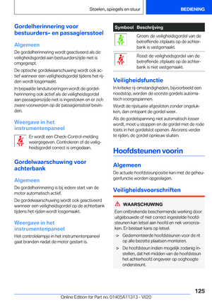 Page 125